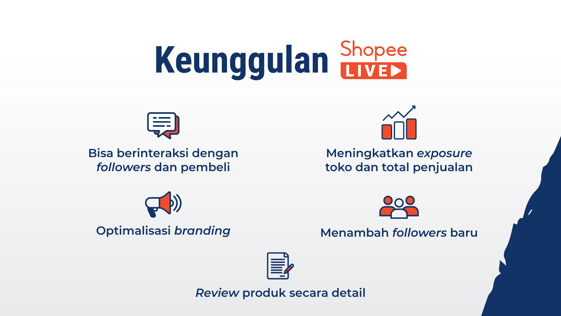 Pelajari Seluk Beluk Shopee LIVE Dan Tingkatkan Penjualan Tokomu ...