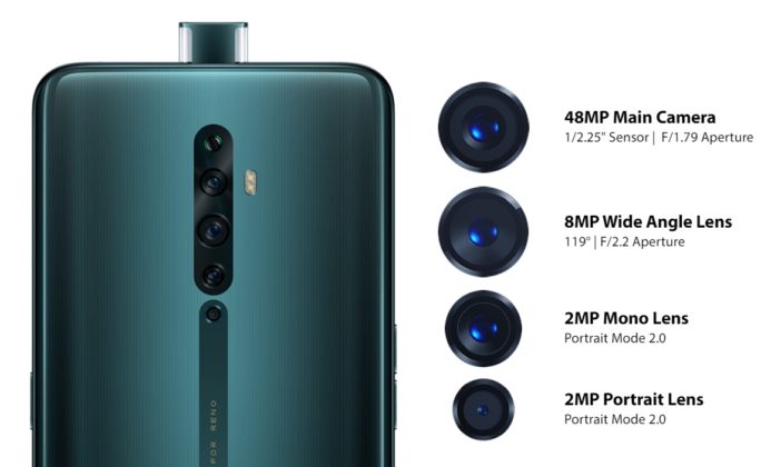 Resmi Dirilis, Ini Spek dan Harga dari Oppo Reno2 F. Bisa