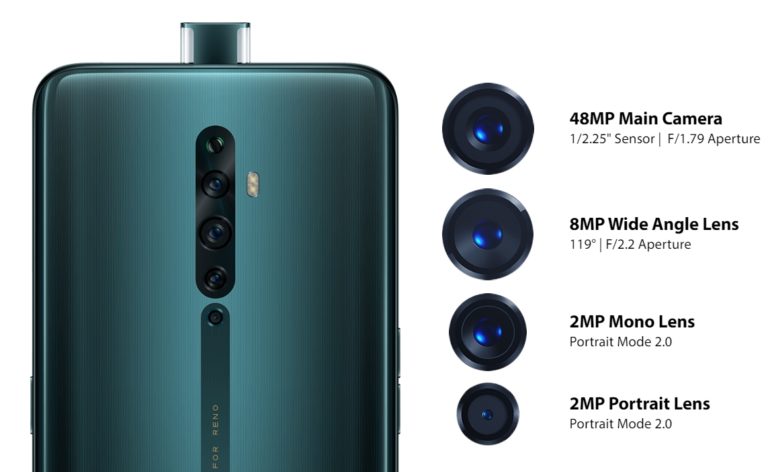 Resmi Dirilis, Ini Spek dan Harga dari Oppo Reno2 F. Bisa Pre-Order di