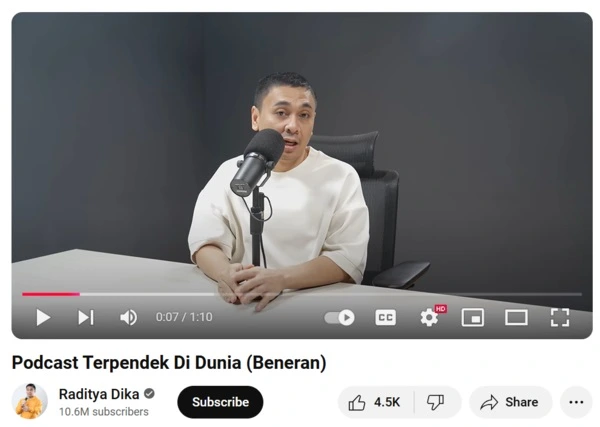 raditya dika youtube shopping affiliates